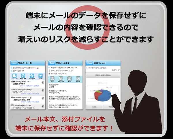 端末にメールのデータを保存せずにメールの内容を確認できるので漏洩のリスクを減らすことができます