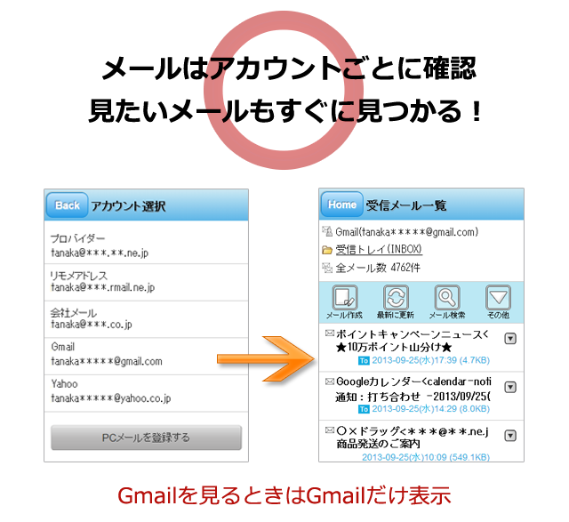 メールはアカウントごとに確認。見たいメールもすぐに見つかる！